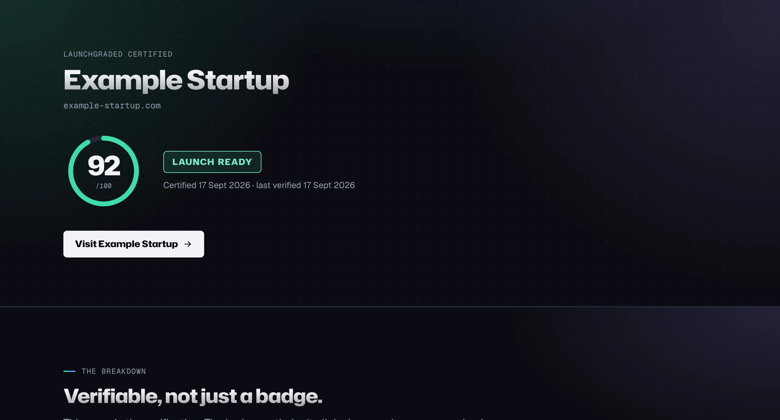 The public certificate for Example Startup: Launch Ready at 92 of 100, with the certified and last verified dates.