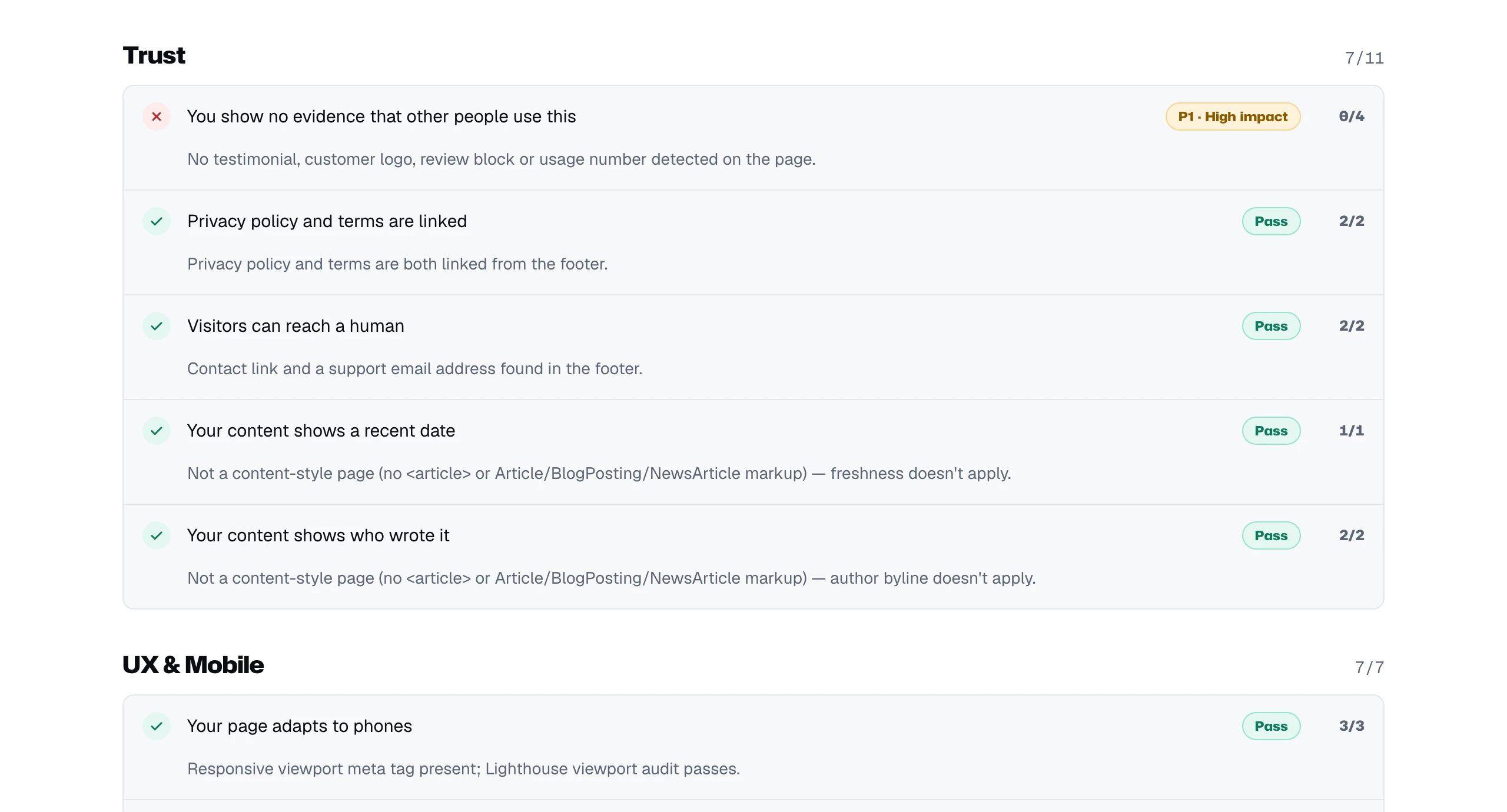 Findings by dimension in the sample report: the Trust checks, one failing for missing social proof and four passing, each with the evidence found.